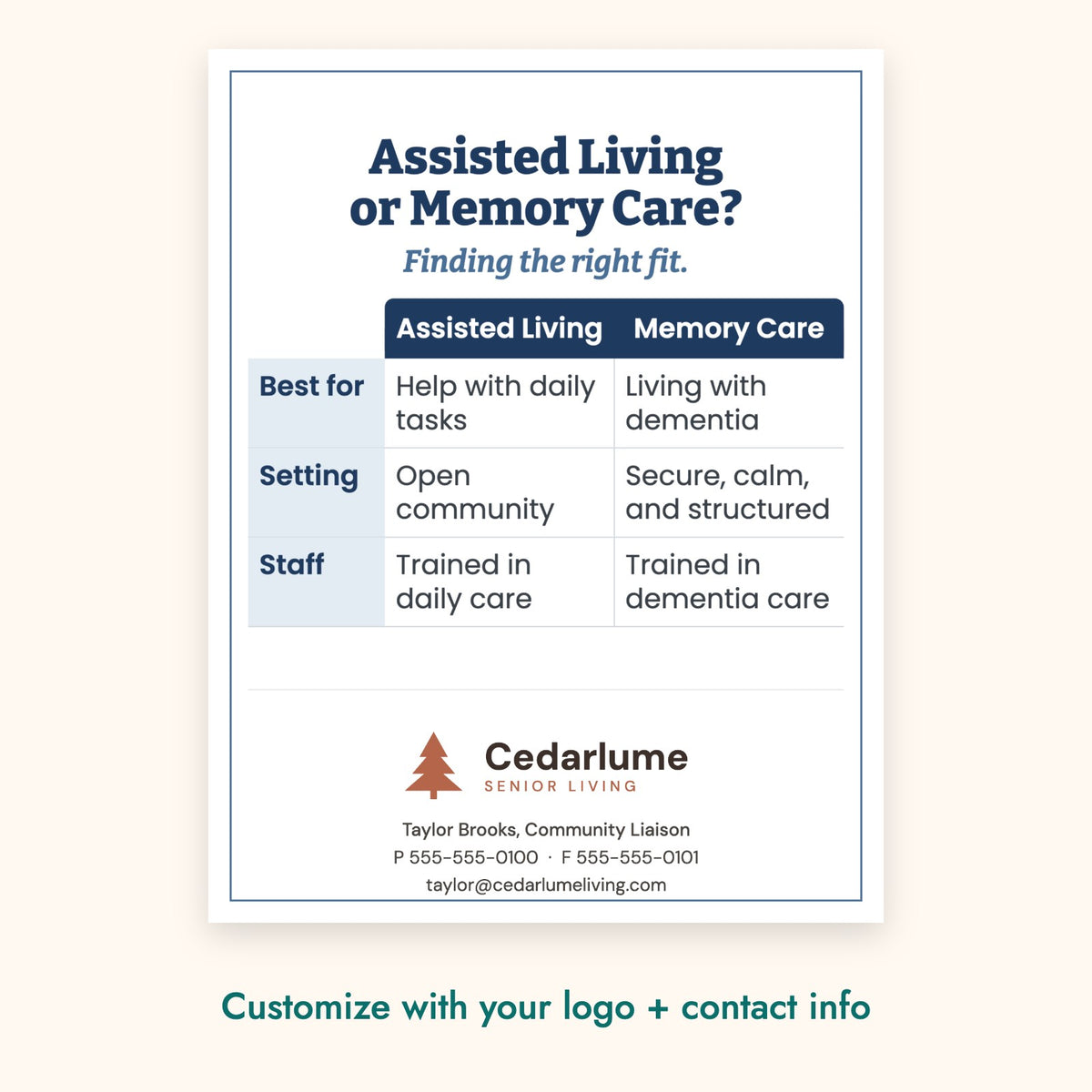 Assisted Living or Memory Care? Education Card – front of card shown with a sample logo